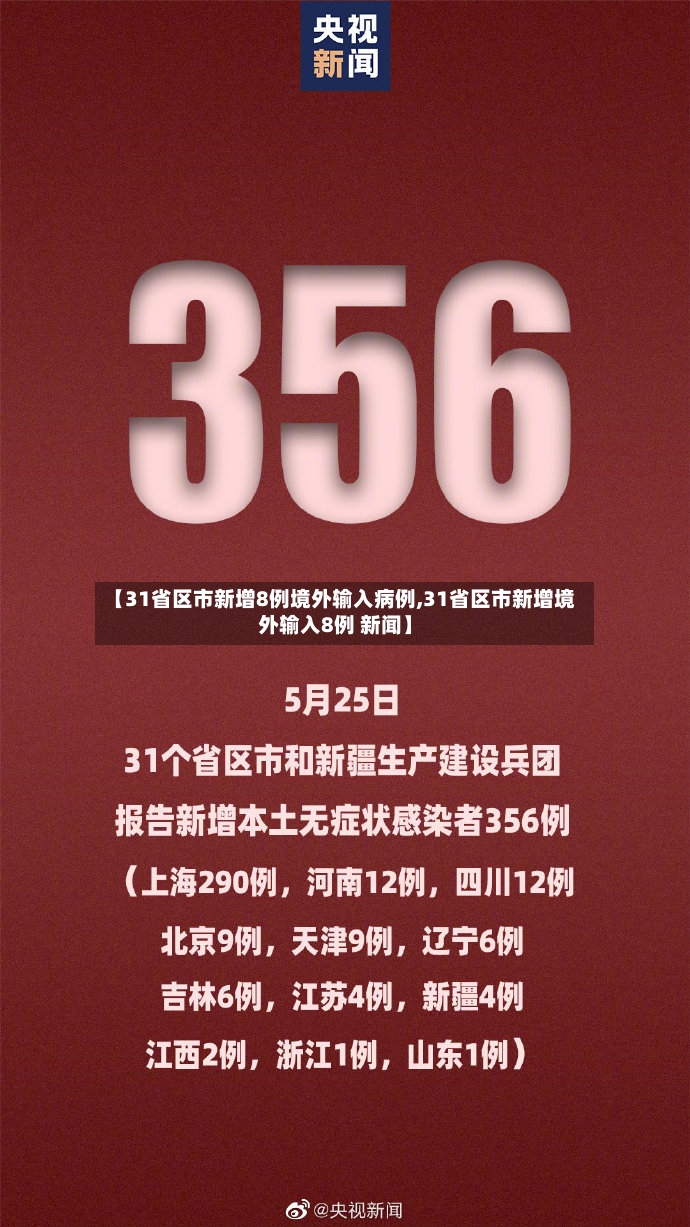 【31省区市新增8例境外输入病例,31省区市新增境外输入8例 新闻】-第2张图片