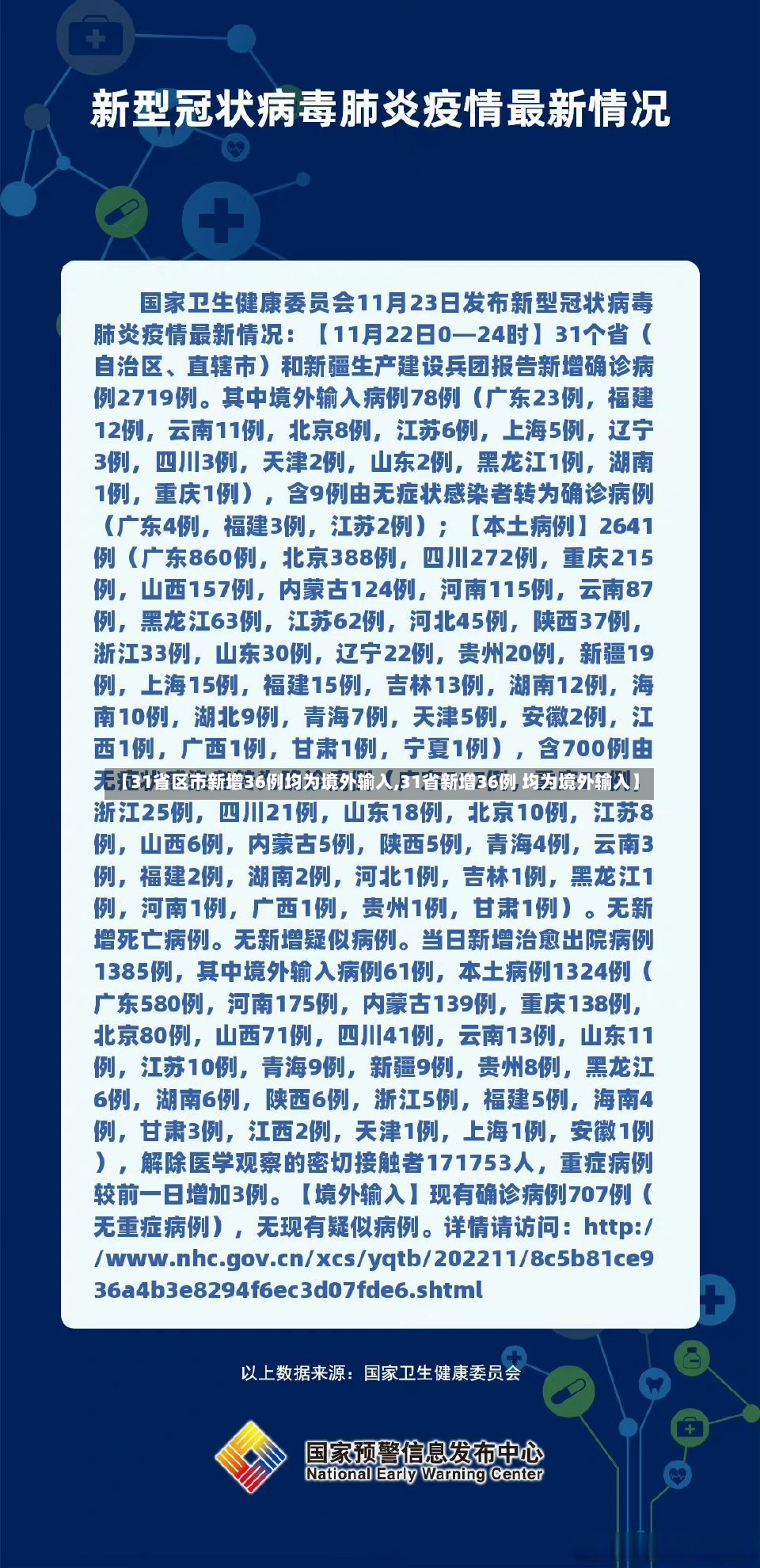 【31省区市新增36例均为境外输入,31省新增36例 均为境外输入】-第3张图片