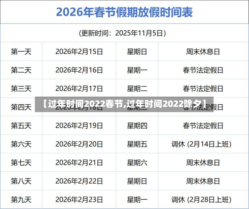 【过年时间2022春节,过年时间2022除夕】-第2张图片