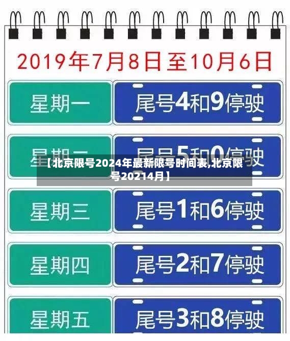 【北京限号2024年最新限号时间表,北京限号20214月】