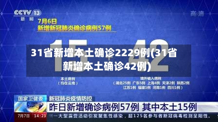 31省新增本土确诊2229例(31省新增本土确诊42例)-第2张图片
