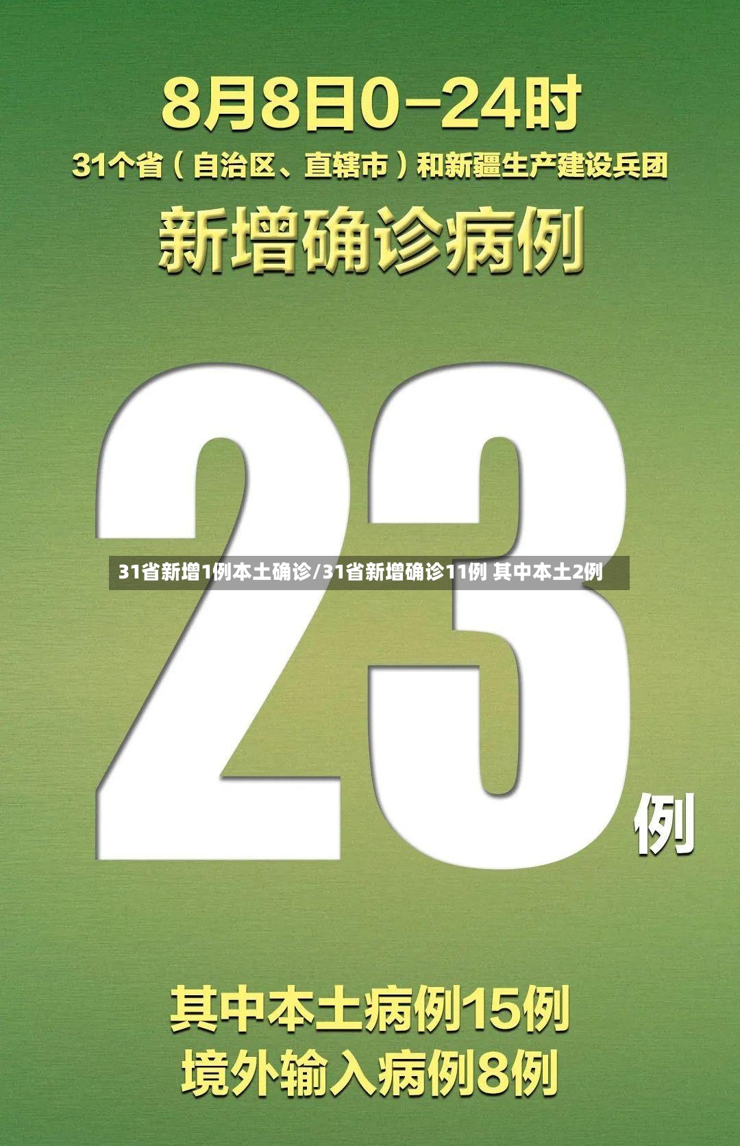31省新增1例本土确诊/31省新增确诊11例 其中本土2例-第3张图片