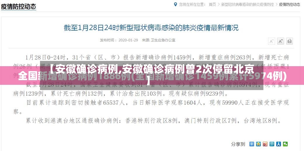 【安徽确诊病例,安徽确诊病例曾2次停留北京】