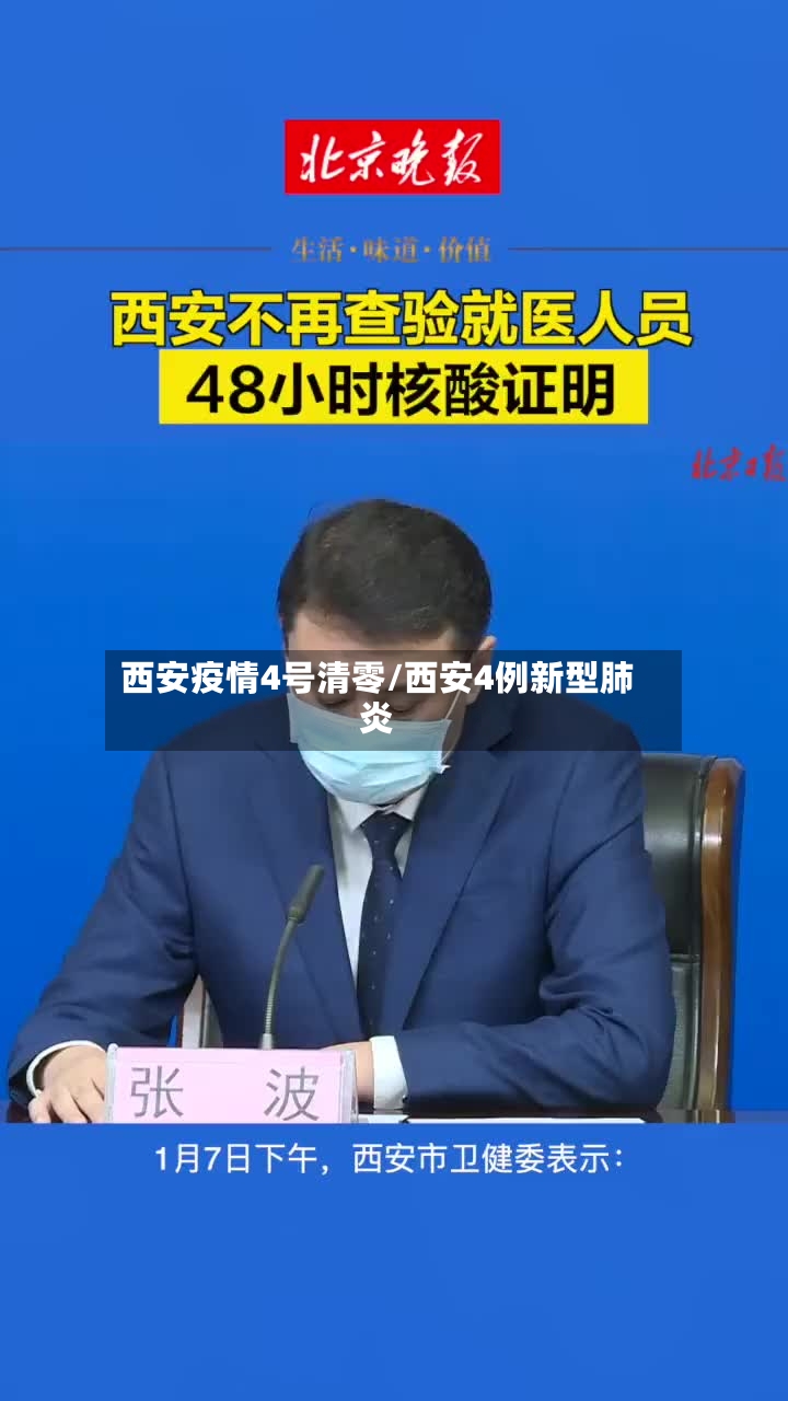 西安疫情4号清零/西安4例新型肺炎-第3张图片