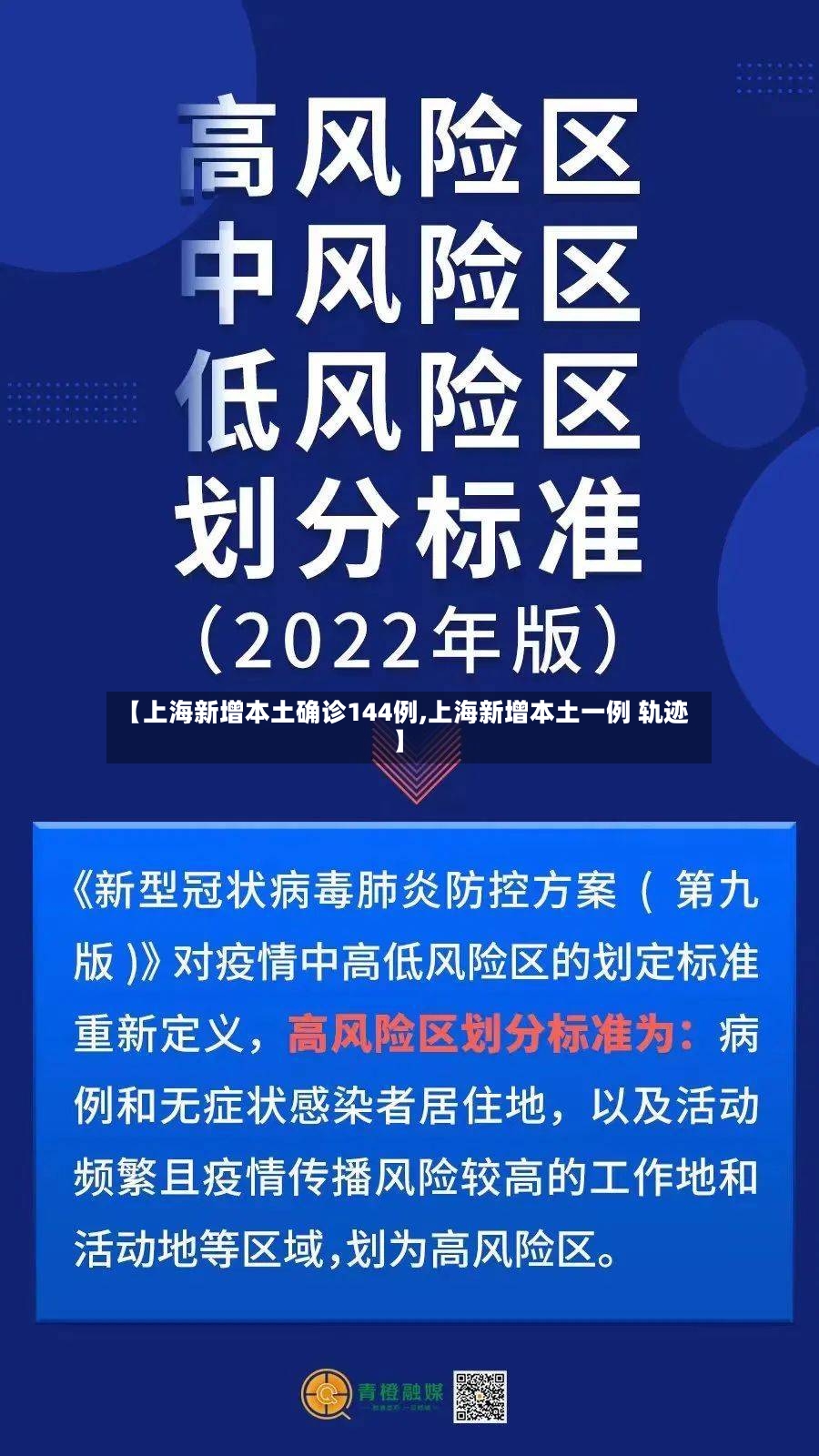 【上海新增本土确诊144例,上海新增本土一例 轨迹】-第2张图片