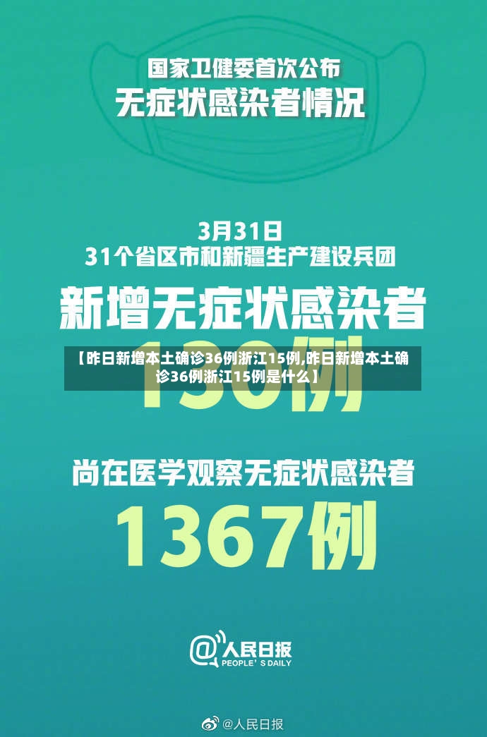 【昨日新增本土确诊36例浙江15例,昨日新增本土确诊36例浙江15例是什么】