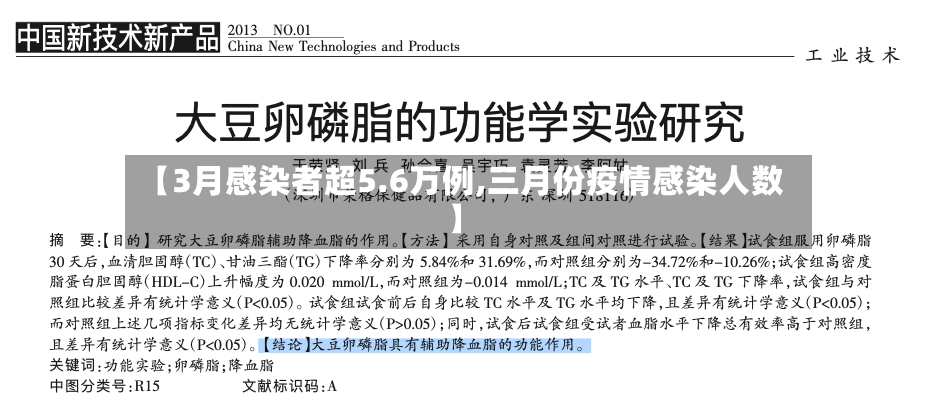 【3月感染者超5.6万例,三月份疫情感染人数】-第2张图片