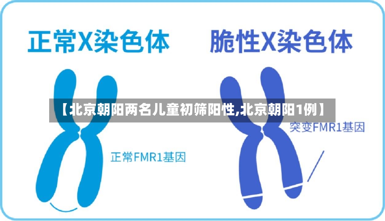 【北京朝阳两名儿童初筛阳性,北京朝阳1例】