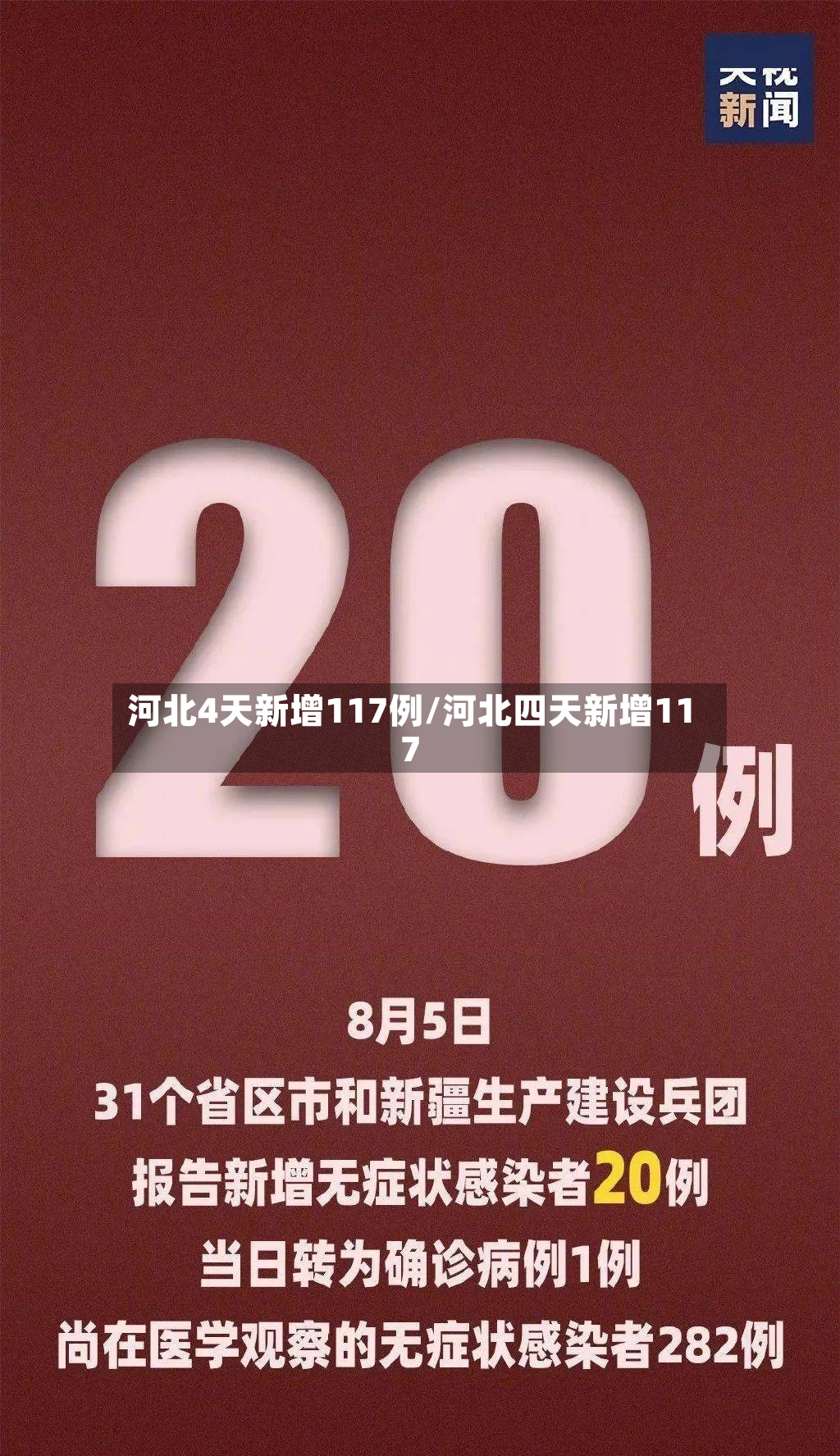 河北4天新增117例/河北四天新增117