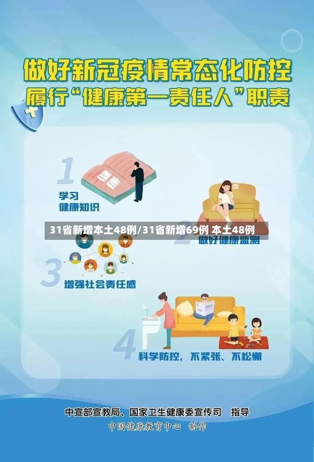 31省新增本土48例/31省新增69例 本土48例
