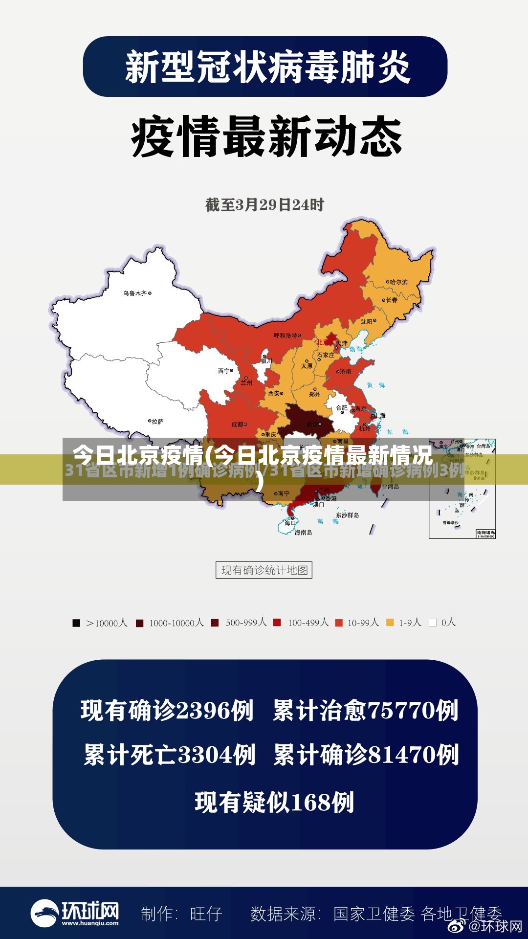 今日北京疫情(今日北京疫情最新情况)-第2张图片
