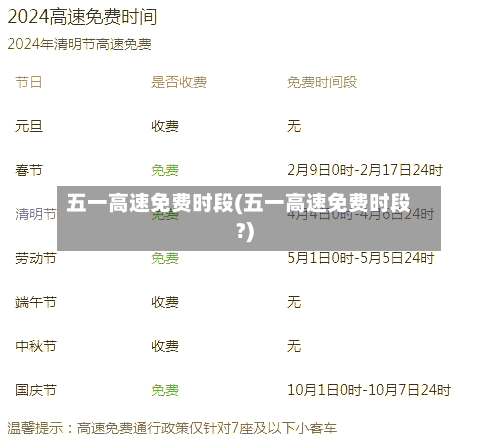 五一高速免费时段(五一高速免费时段?)-第2张图片