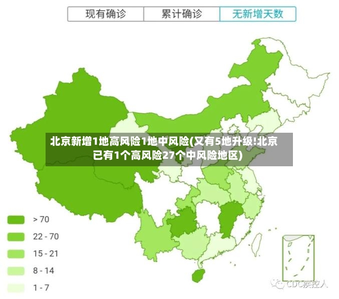北京新增1地高风险1地中风险(又有5地升级!北京已有1个高风险27个中风险地区)-第2张图片