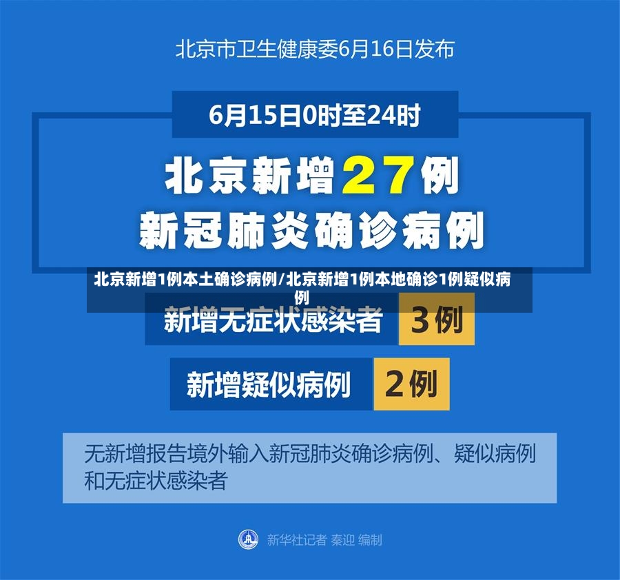 北京新增1例本土确诊病例/北京新增1例本地确诊1例疑似病例-第3张图片