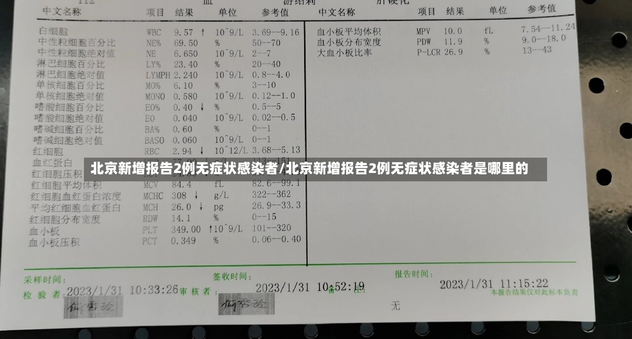 北京新增报告2例无症状感染者/北京新增报告2例无症状感染者是哪里的