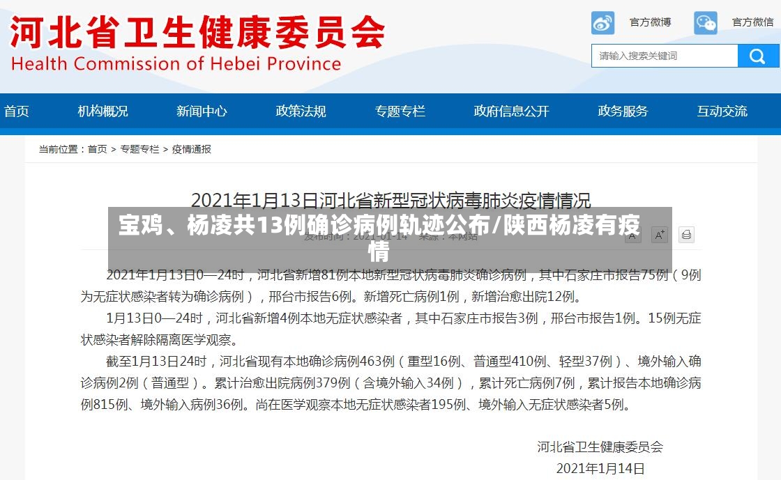 宝鸡	、杨凌共13例确诊病例轨迹公布/陕西杨凌有疫情-第2张图片