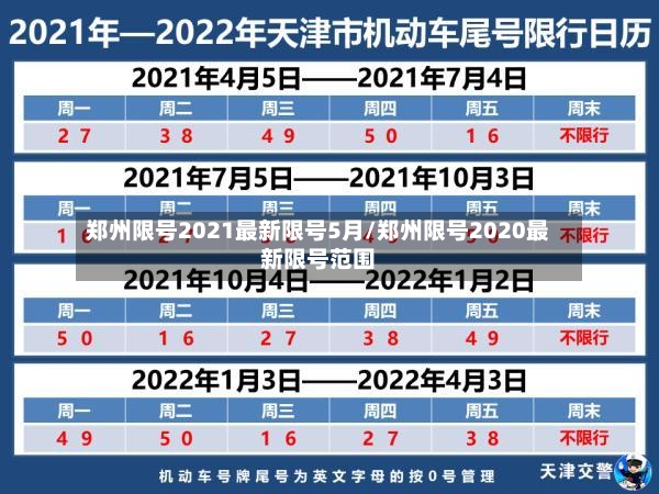 郑州限号2021最新限号5月/郑州限号2020最新限号范围-第3张图片