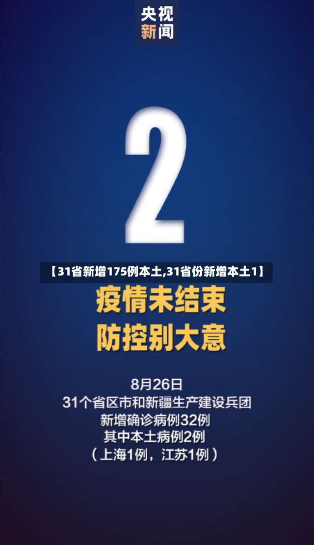 【31省新增175例本土,31省份新增本土1】