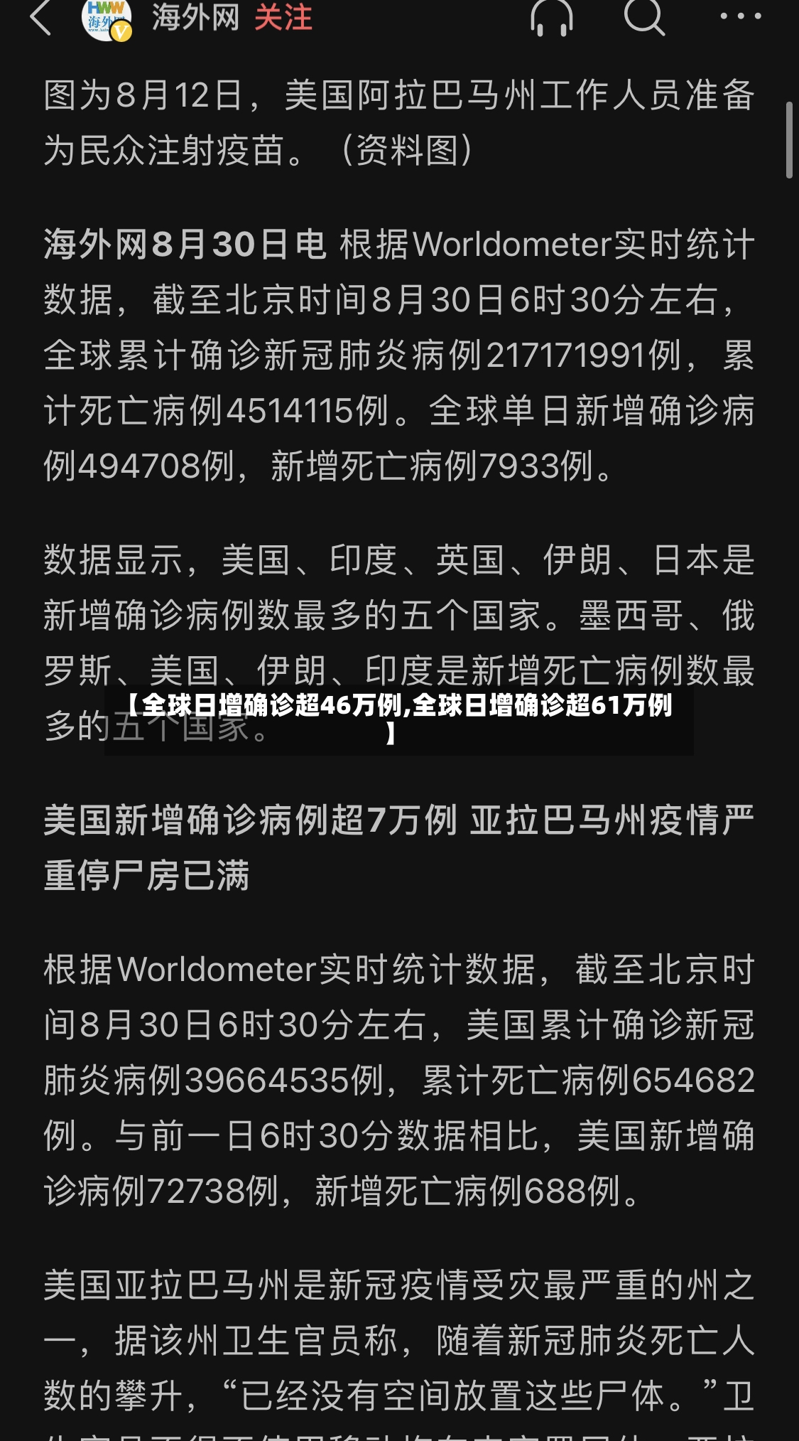 【全球日增确诊超46万例,全球日增确诊超61万例】