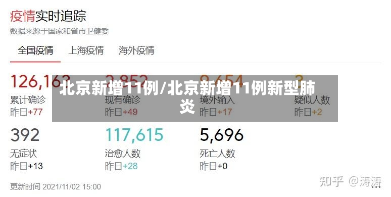 北京新增11例/北京新增11例新型肺炎