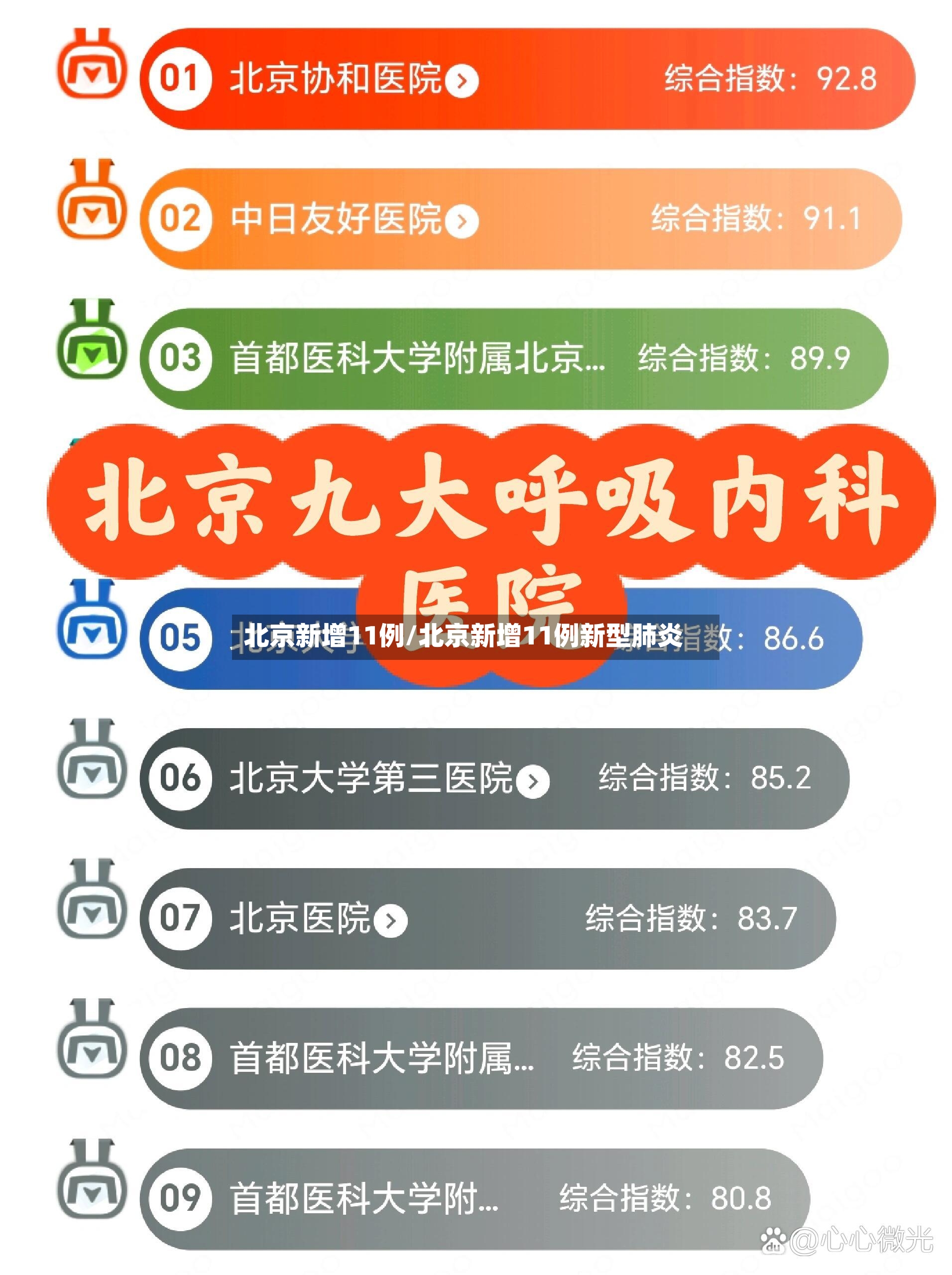北京新增11例/北京新增11例新型肺炎-第2张图片