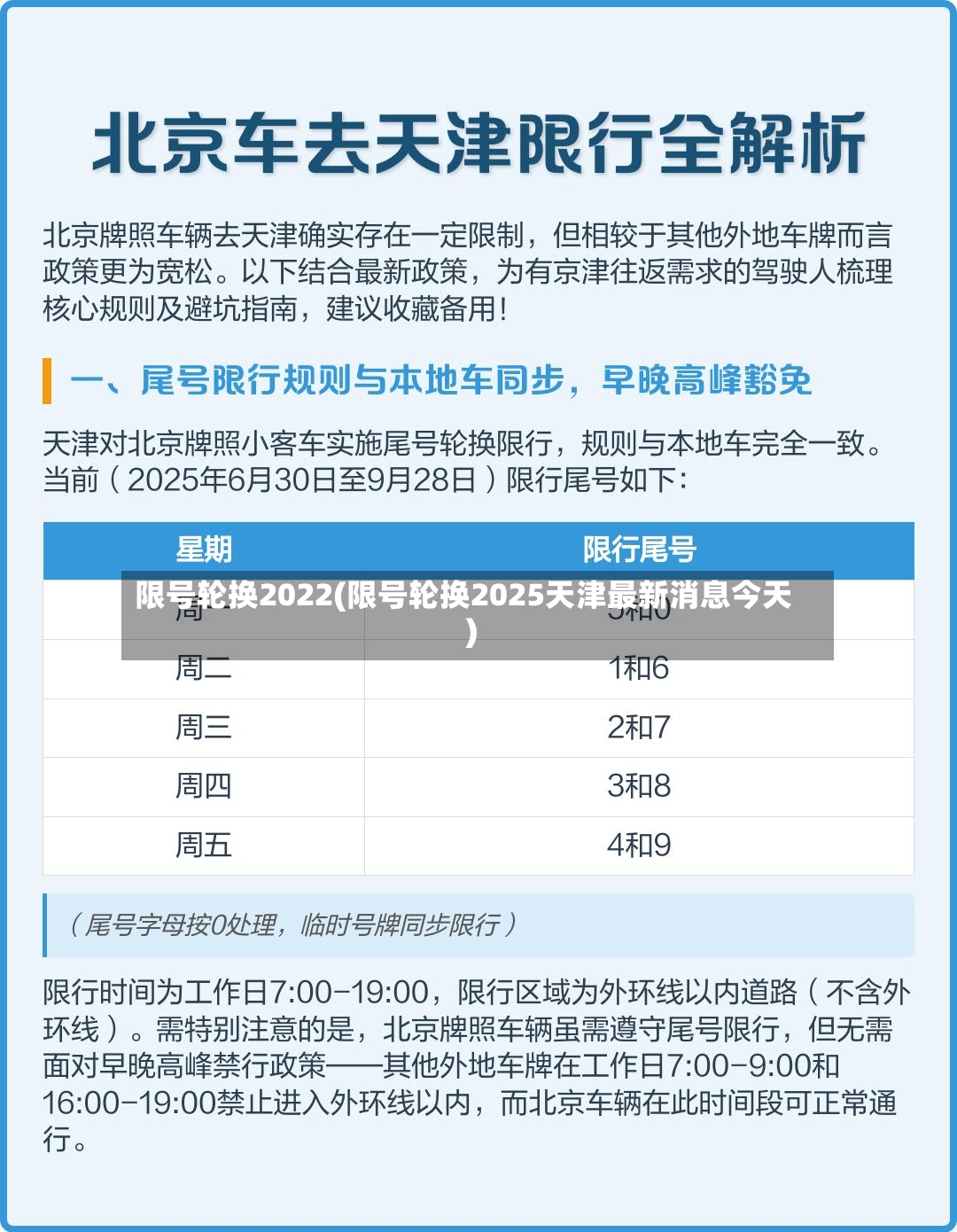 限号轮换2022(限号轮换2025天津最新消息今天)-第2张图片