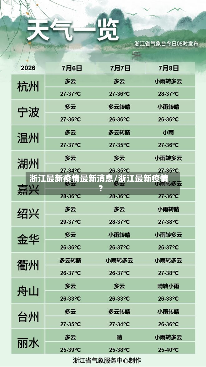 浙江最新疫情最新消息/浙江最新疫情?-第2张图片