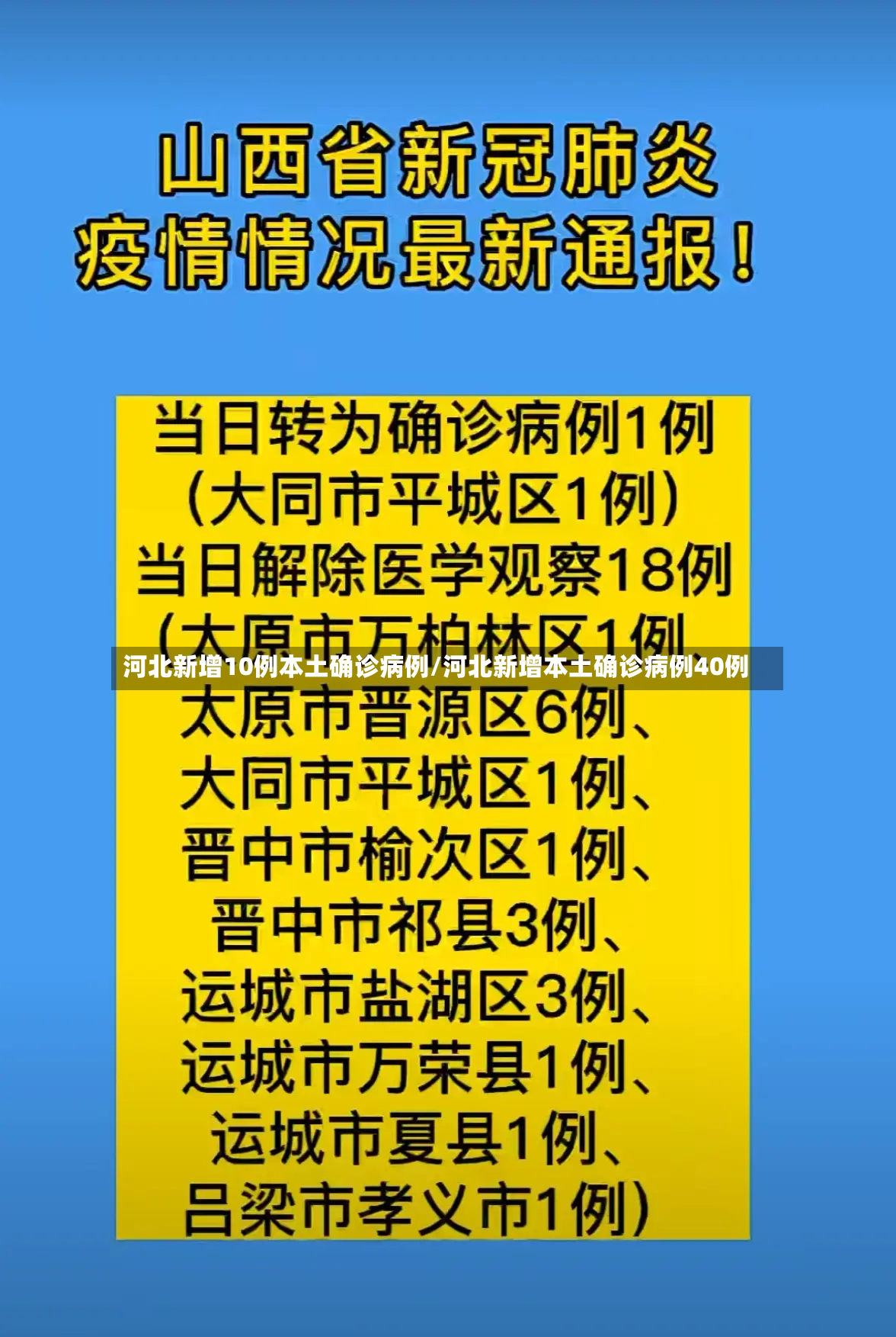 河北新增10例本土确诊病例/河北新增本土确诊病例40例