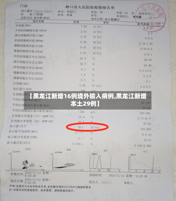 【黑龙江新增16例境外输入病例,黑龙江新增本土29例】