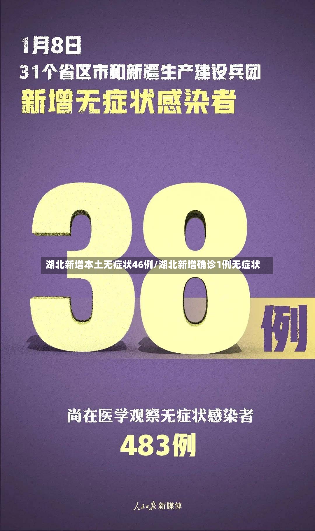湖北新增本土无症状46例/湖北新增确诊1例无症状-第2张图片