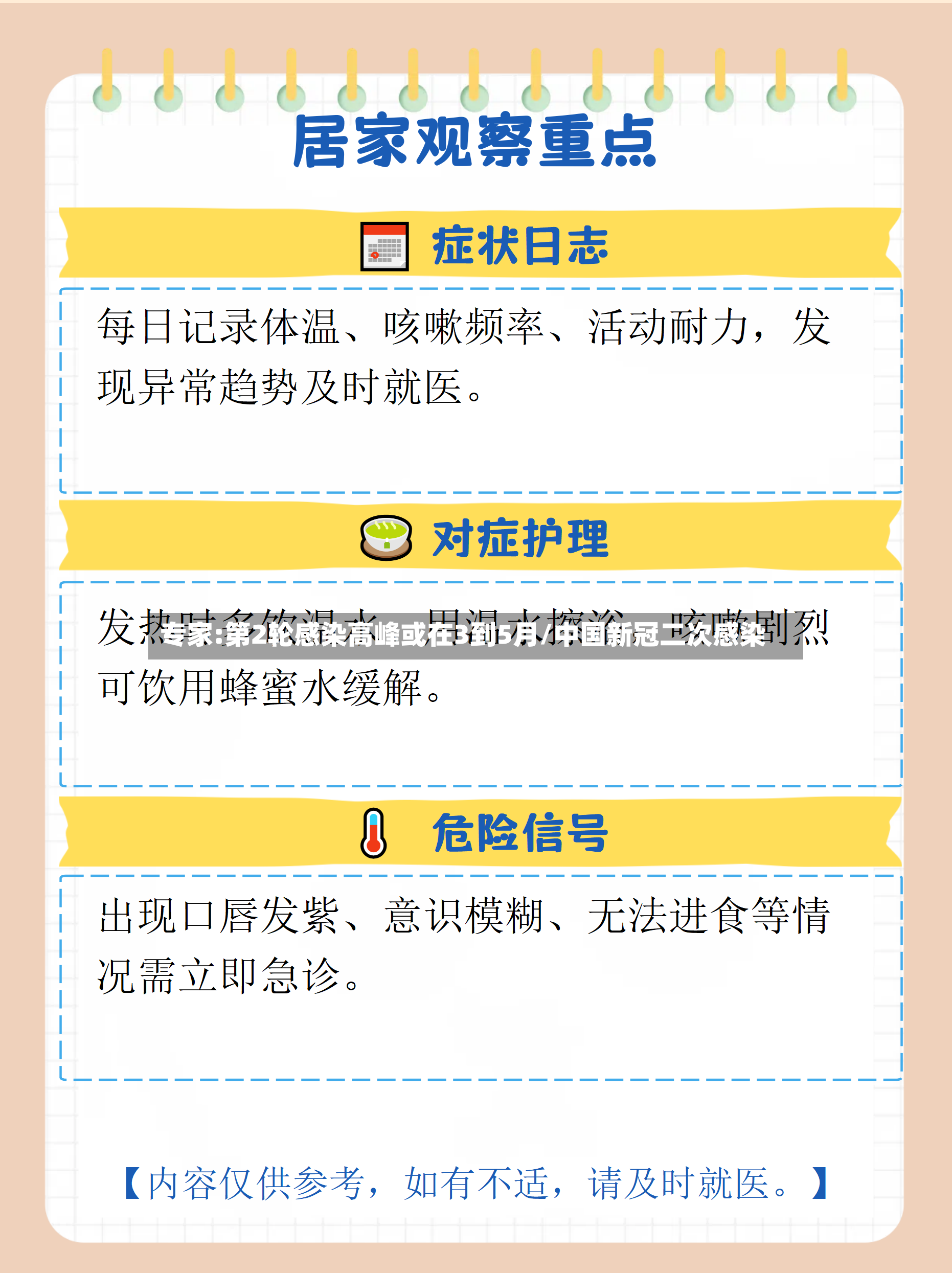 专家:第2轮感染高峰或在3到5月/中国新冠二次感染-第3张图片