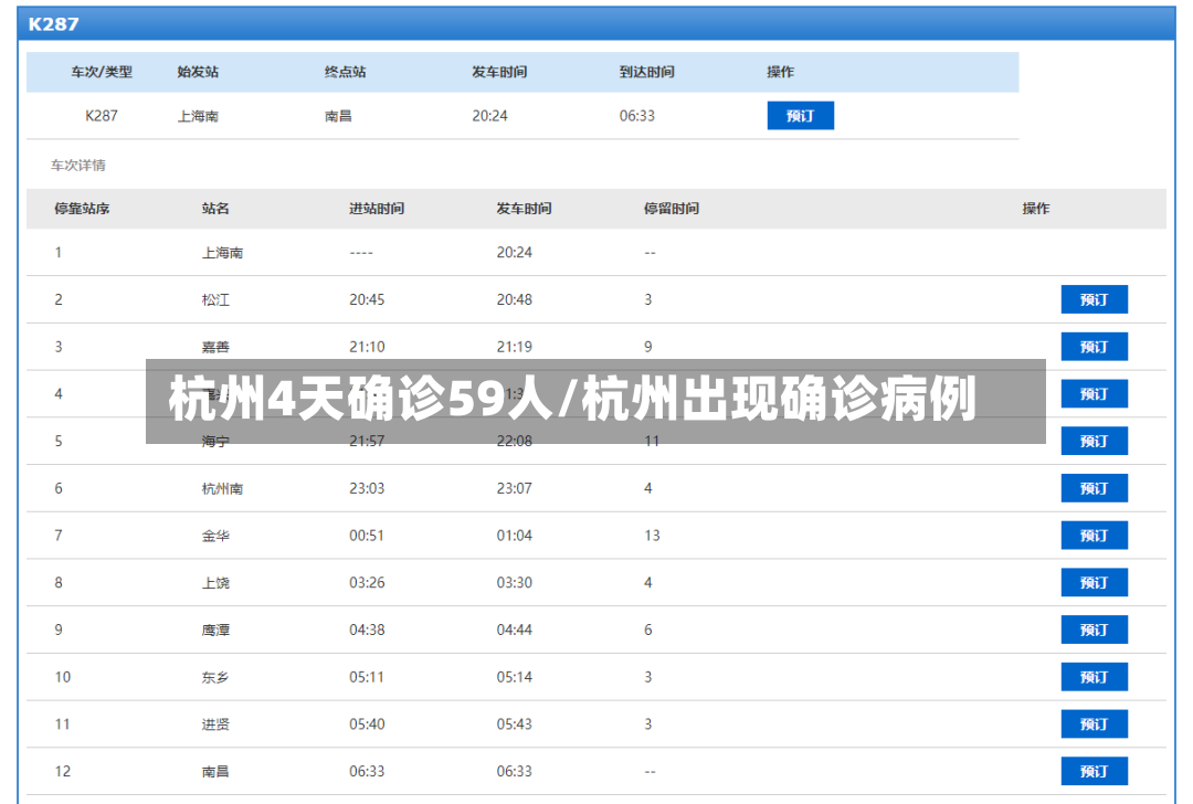 杭州4天确诊59人/杭州出现确诊病例