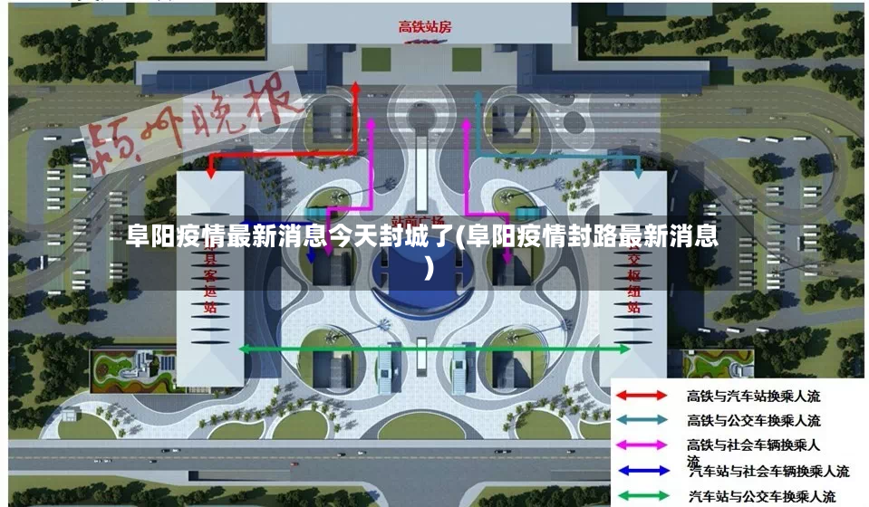 阜阳疫情最新消息今天封城了(阜阳疫情封路最新消息)