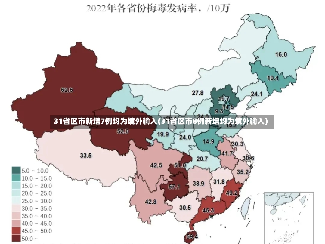 31省区市新增7例均为境外输入(31省区市8例新增均为境外输入)