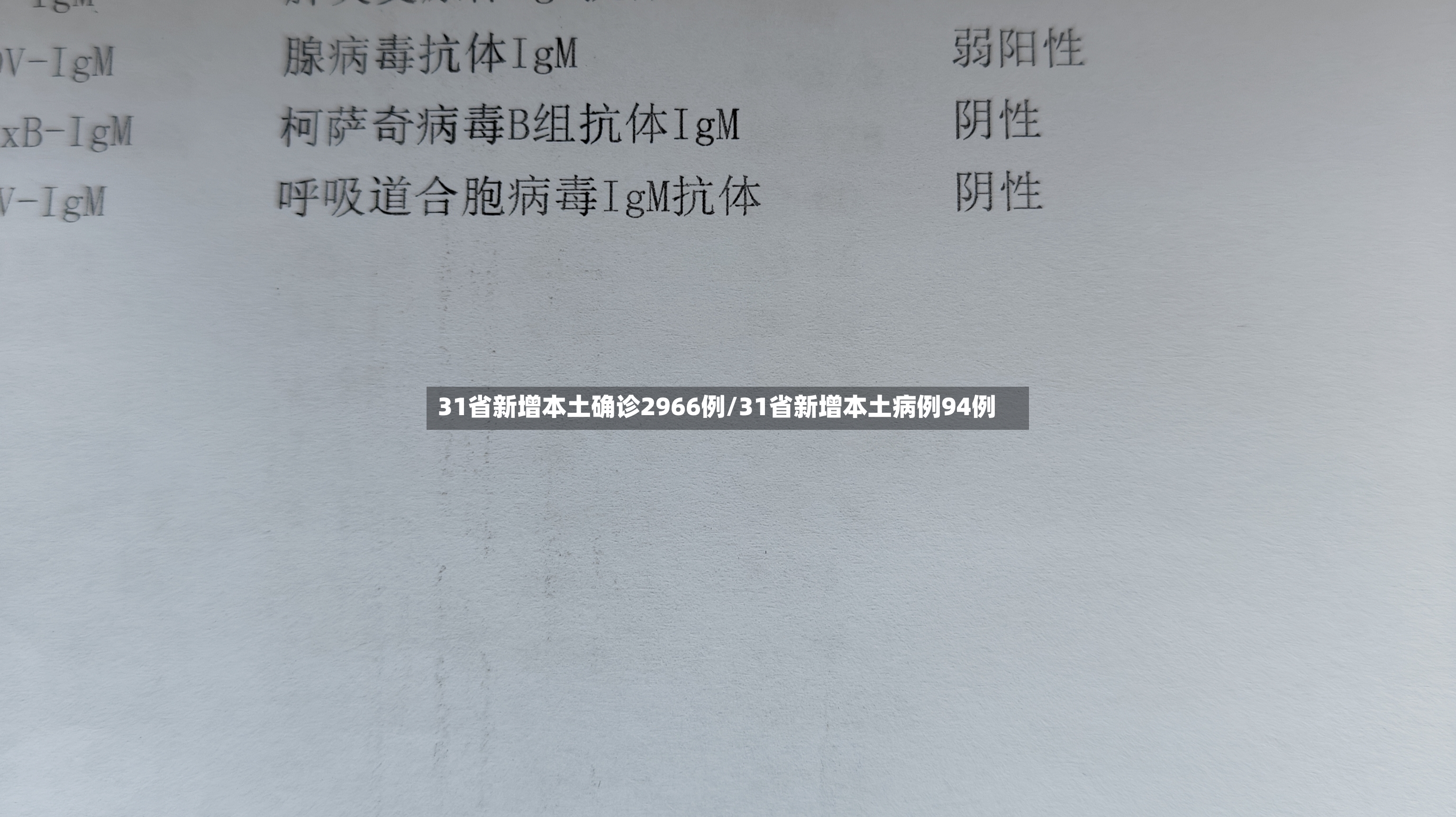 31省新增本土确诊2966例/31省新增本土病例94例-第2张图片