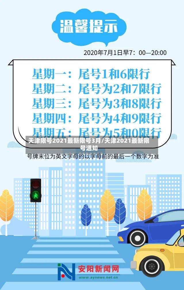天津限号2021最新限号3月/天津2021最新限号通知-第3张图片