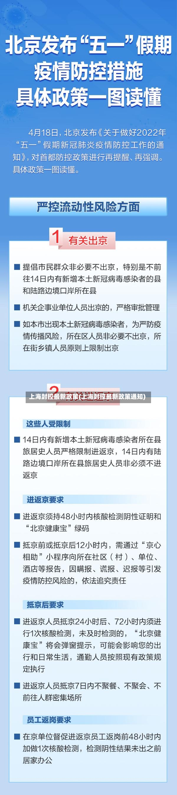 上海封控最新政策(上海封控最新政策通知)-第2张图片