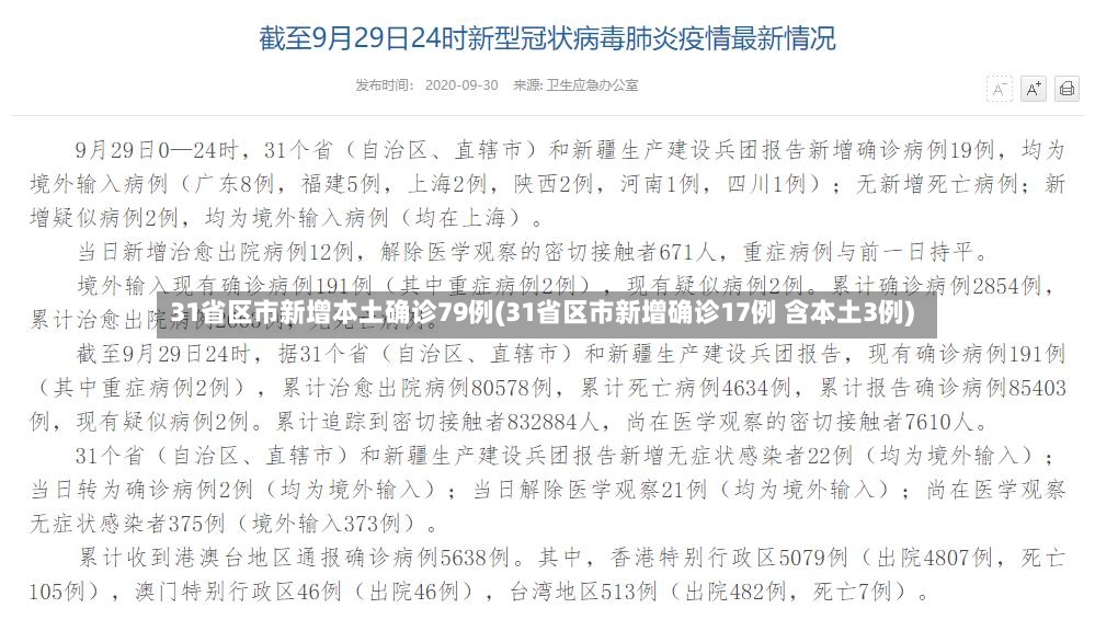 31省区市新增本土确诊79例(31省区市新增确诊17例 含本土3例)