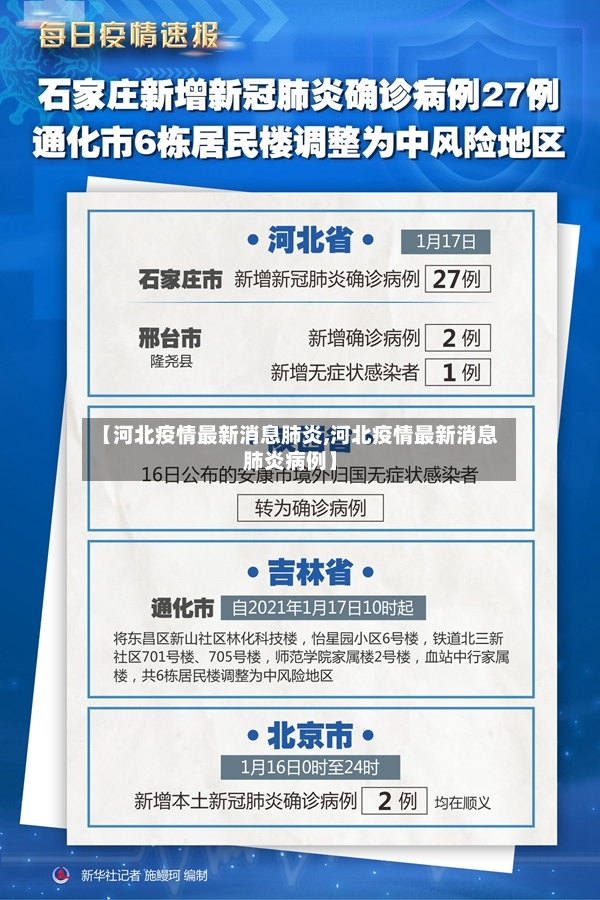 【河北疫情最新消息肺炎,河北疫情最新消息肺炎病例】-第3张图片