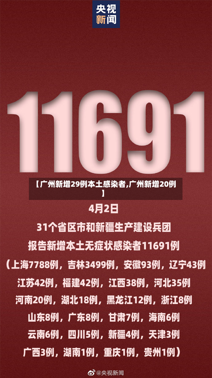 【广州新增29例本土感染者,广州新增20例】-第2张图片