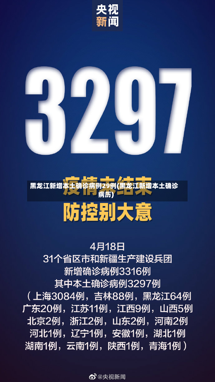 黑龙江新增本土确诊病例29例(黑龙江新增本土确诊病历)-第3张图片