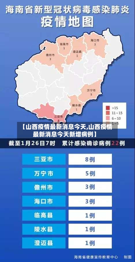 【山西疫情最新消息今天,山西疫情最新消息今天新增病例】-第3张图片