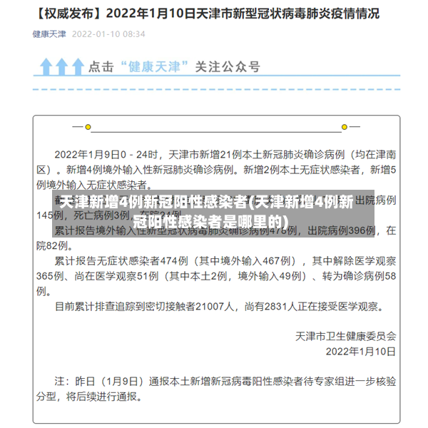 天津新增4例新冠阳性感染者(天津新增4例新冠阳性感染者是哪里的)