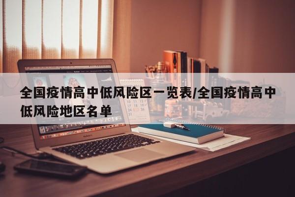 全国疫情高中低风险区一览表/全国疫情高中低风险地区名单